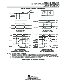 浏览型号SN74LVT543PWRE4的Datasheet PDF文件第7页