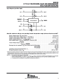 浏览型号MAX3223CPWRE4的Datasheet PDF文件第3页