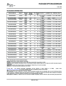 浏览型号SN74CBT3257PWRE4的Datasheet PDF文件第5页