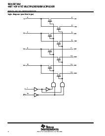 浏览型号SN74CBT3257PWRG4的Datasheet PDF文件第2页