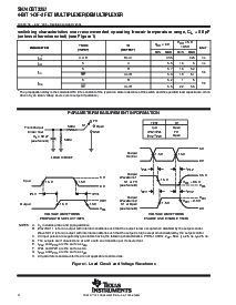 浏览型号SN74CBT3257PWRG4的Datasheet PDF文件第4页