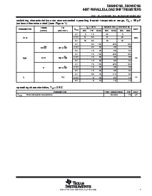 浏览型号SN74HC165PWRG4的Datasheet PDF文件第7页