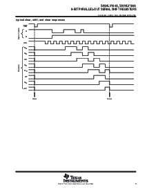 浏览型号SN74LV164APWRG4的Datasheet PDF文件第3页