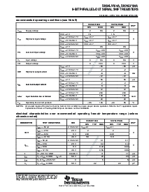 浏览型号SN74LV164APWRG4的Datasheet PDF文件第5页