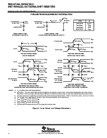 浏览型号SN74LV164APWRG4的Datasheet PDF文件第8页