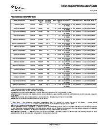 浏览型号SN74LV164APWRG4的Datasheet PDF文件第9页