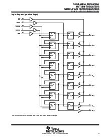 浏览型号SN74LV595APWRG4的Datasheet PDF文件第3页