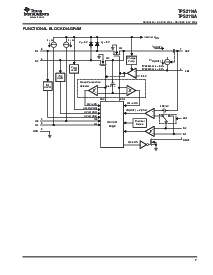 浏览型号TPS2115APWRG4的Datasheet PDF文件第7页