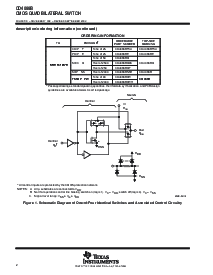 ͺ[name]Datasheet PDFļ2ҳ
