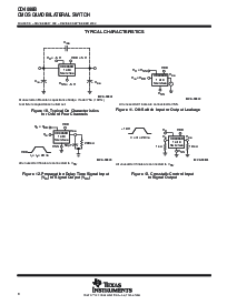 浏览型号CD4066BPWRG4的Datasheet PDF文件第8页