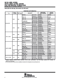 浏览型号LM393PWRG4的Datasheet PDF文件第2页