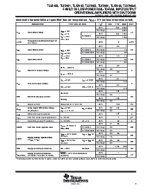 ͺ[name]Datasheet PDFļ9ҳ