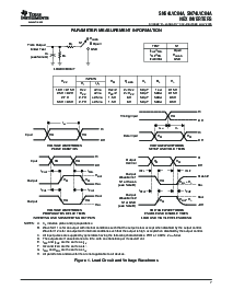 浏览型号SN74LVC04APWRG4的Datasheet PDF文件第7页