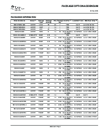 浏览型号SN74LVC04APWRG4的Datasheet PDF文件第8页