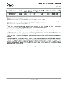 浏览型号SN74LVC04APWRG4的Datasheet PDF文件第9页