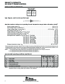 浏览型号SN74AHCT14PWRG4的Datasheet PDF文件第2页