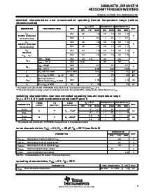 浏览型号SN74AHCT14PWRG4的Datasheet PDF文件第3页