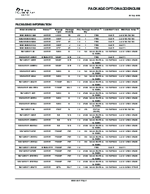 浏览型号SN74AHCT14PWRG4的Datasheet PDF文件第5页