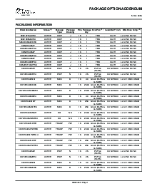 浏览型号CD74HC4053PWRG4的Datasheet PDF文件第16页