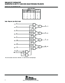 浏览型号SN74AHC157PWRG4的Datasheet PDF文件第2页