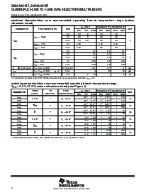 浏览型号SN74AHC157PWRG4的Datasheet PDF文件第4页