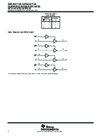 浏览型号SN74AHCT125PWRG4的Datasheet PDF文件第2页