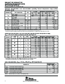 浏览型号SN74AHCT125PWRG4的Datasheet PDF文件第4页