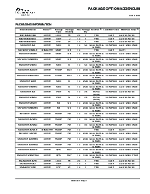 浏览型号SN74AHCT125PWRG4的Datasheet PDF文件第6页