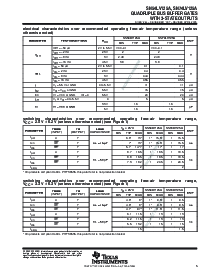 浏览型号SN74LV125APWRG4的Datasheet PDF文件第5页