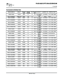 浏览型号SN74LV125APWRG4的Datasheet PDF文件第8页