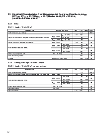 浏览型号TLV320DAC23PWRG4的Datasheet PDF文件第12页