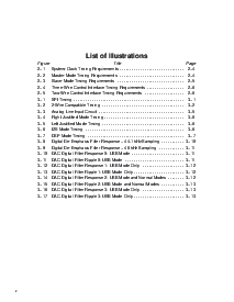 浏览型号TLV320DAC23PWRG4的Datasheet PDF文件第4页