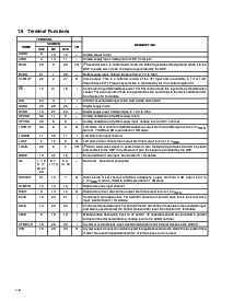 浏览型号TLV320DAC23PWRG4的Datasheet PDF文件第10页