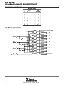 浏览型号SN74LV4051ATPWRQ1的Datasheet PDF文件第2页