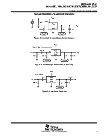 浏览型号SN74LV4051ATPWRQ1的Datasheet PDF文件第9页