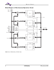 ͺ[name]Datasheet PDFļ8ҳ