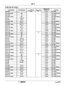 ����ͺ�[name]��Datasheet PDF�ļ���2ҳ