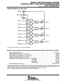 浏览型号SN74HC257PWTE4的Datasheet PDF文件第3页