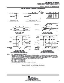 浏览型号SN74LV10APWTE4的Datasheet PDF文件第5页