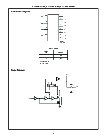 浏览型号CD74HC4066PWTE4的Datasheet PDF文件第2页
