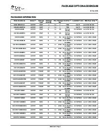 浏览型号CD74HC4066PWTE4的Datasheet PDF文件第8页