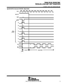 浏览型号SN74LV165APWTE4的Datasheet PDF文件第3页