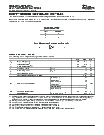 浏览型号SN74LVC14APWTE4的Datasheet PDF文件第2页