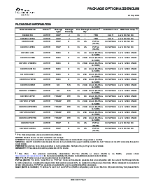 浏览型号CD74HC147PWTE4的Datasheet PDF文件第6页
