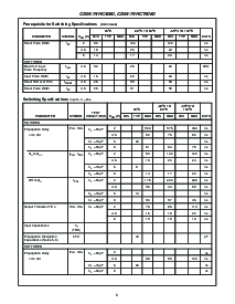 浏览型号CD74HC4060PWTE4的Datasheet PDF文件第6页