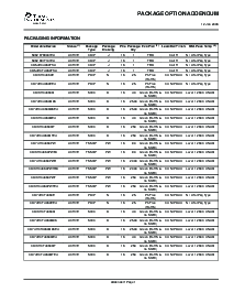 浏览型号CD74HC4060PWTE4的Datasheet PDF文件第9页