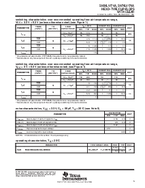 浏览型号SN74LV174APWTG4的Datasheet PDF文件第5页