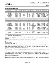 浏览型号UCC3895DWTRG4的Datasheet PDF文件第12页