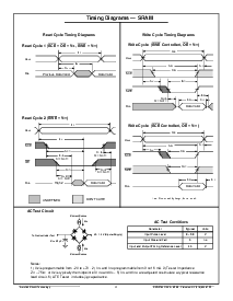 浏览型号ACT-9S512K8X-017L2I的Datasheet PDF文件第4页