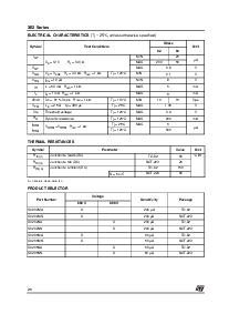 浏览型号X0205MA的Datasheet PDF文件第2页